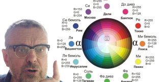 Фальшивая нота режет слух