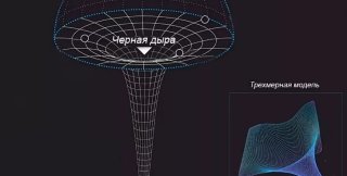 Чёрная дыра